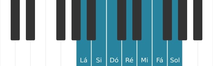 Escala de piano para Lá Menor