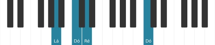 Voz de piano do acorde Lá Menor adicionada quarta - 2