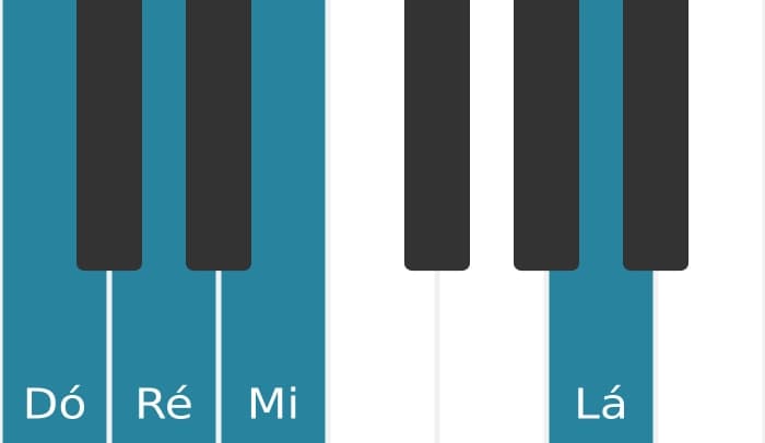 Voz de piano do acorde Lá Menor adicionada quarta - 3