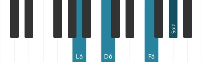 Voz de piano do acorde Lá Menor bemol sexta maior setima - 0