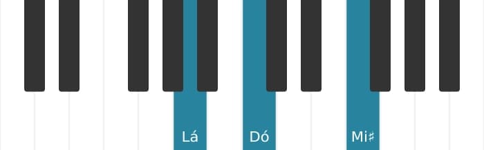 Voz de piano do acorde Lá Menor sustenido quinta - 0