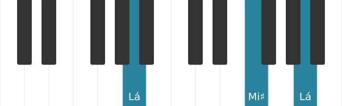 Voz de piano do acorde Lá Menor sustenido quinta - 1