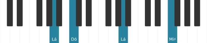 Voz de piano do acorde Lá Menor sustenido quinta - 2
