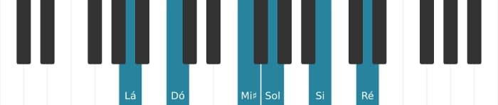 Voz de piano do acorde Lá Menor decimaprimeira aumentado - 0