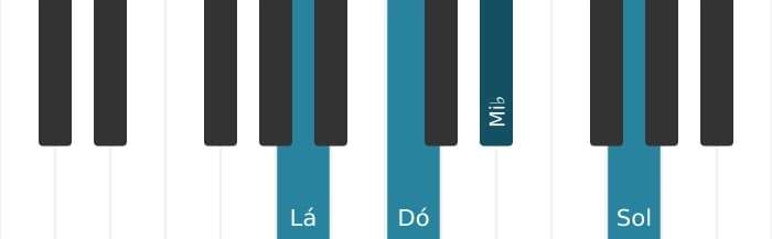 Voz de piano do acorde Lá Menor setima bemol quinta - 0