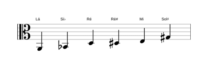 Partituras da escala Lá Messiaen's Mode 5 em três oitavas (2)