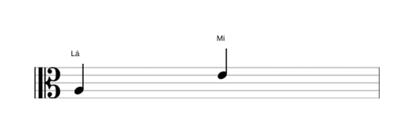 Partitura do intervalo Quinta justa em três oitavas (3)