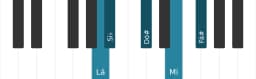 Escala de piano para Lá Scriabin