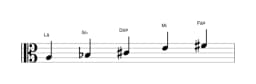 Partituras da escala Lá Scriabin em três oitavas (3)