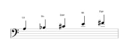 Partituras da escala Lá Scriabin em três oitavas (3)