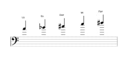 Partituras da escala Lá Scriabin em três oitavas (4)