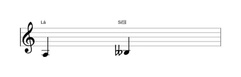 Partitura do intervalo Segunda diminuta em três oitavas (3)