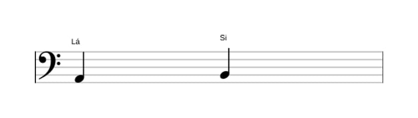 Partitura do intervalo Segunda maior em três oitavas (2)