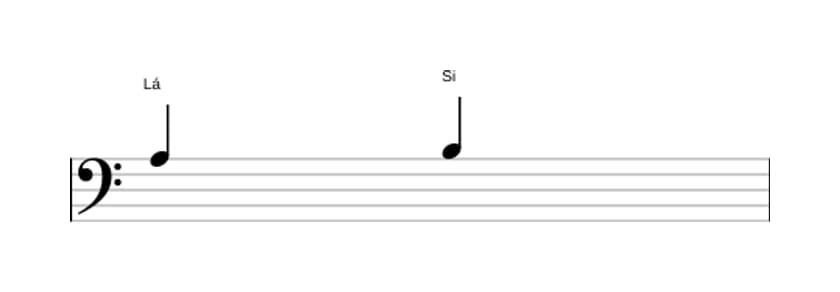 Partitura do intervalo Segunda maior em três oitavas (3)
