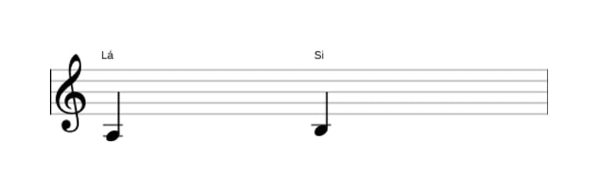Partitura do intervalo Segunda maior em três oitavas (3)