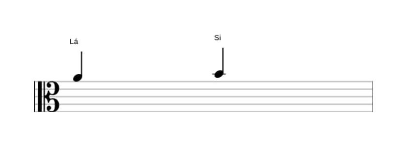 Partitura do intervalo Segunda maior em três oitavas (4)