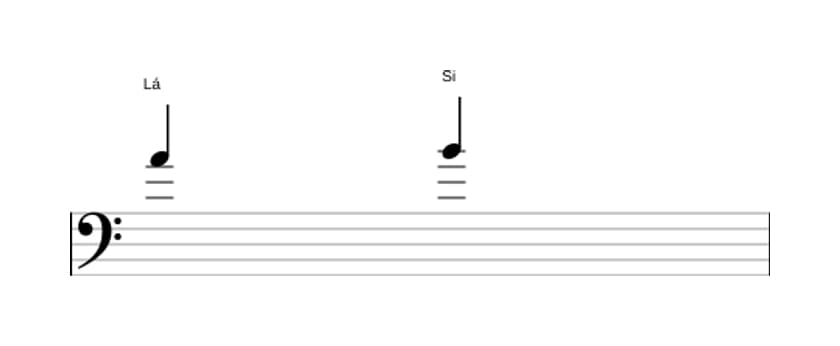 Partitura do intervalo Segunda maior em três oitavas (4)