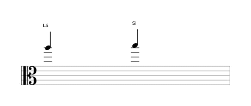 Partitura do intervalo Segunda maior em três oitavas (5)