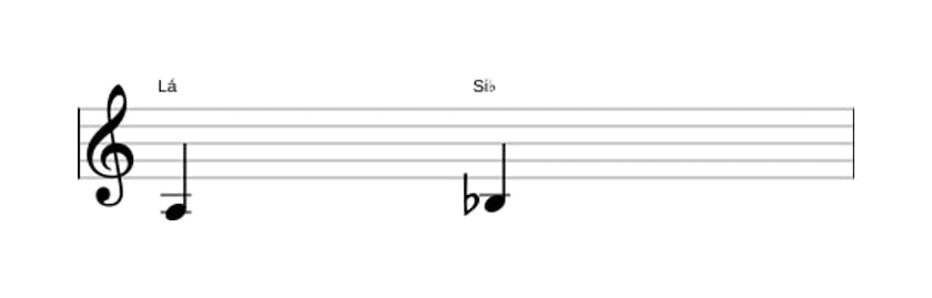 Partitura do intervalo Segunda menor em três oitavas (3)
