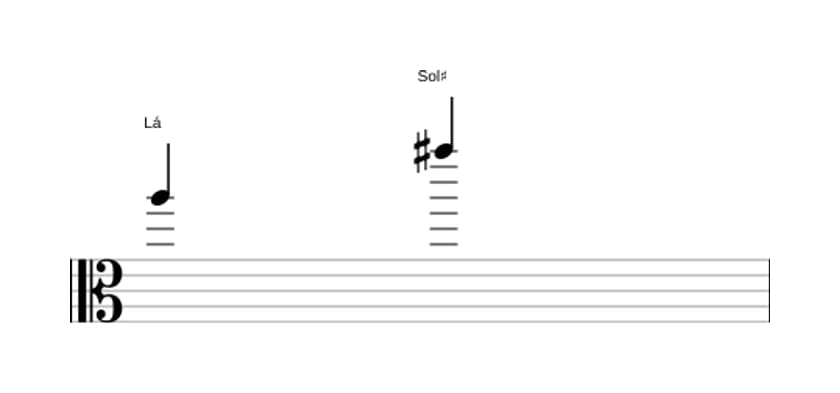 Partitura do intervalo Sétima maior em três oitavas (5)