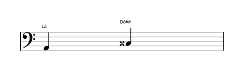 Partitura do intervalo Terça aumentada em três oitavas (2)