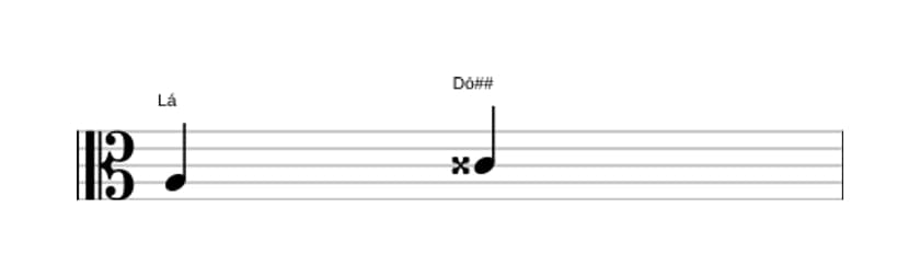 Partitura do intervalo Terça aumentada em três oitavas (3)