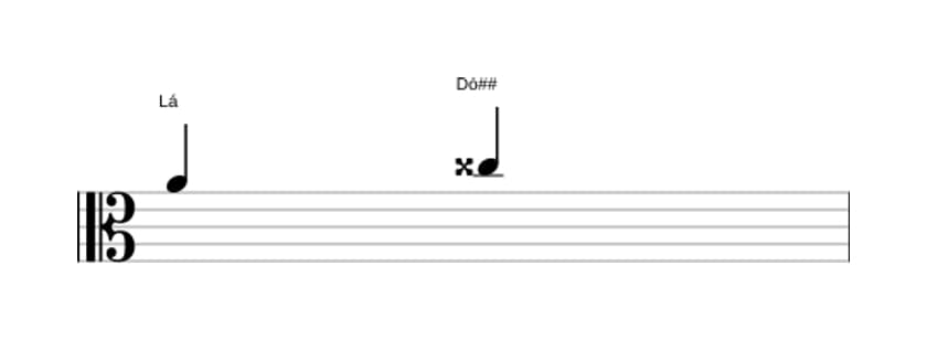 Partitura do intervalo Terça aumentada em três oitavas (4)