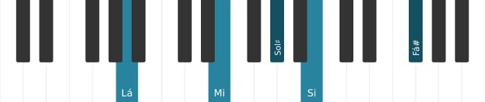 Voz de piano do acorde Lá Trezena Maior - 1