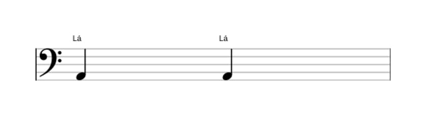 Partitura do intervalo Uníssono justo em três oitavas (2)