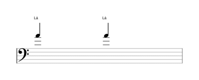 Partitura do intervalo Uníssono justo em três oitavas (4)