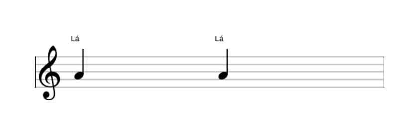Partitura do intervalo Uníssono justo em três oitavas (4)
