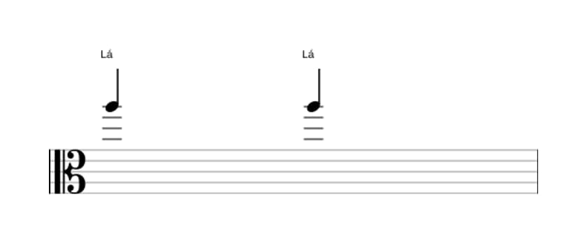 Partitura do intervalo Uníssono justo em três oitavas (5)