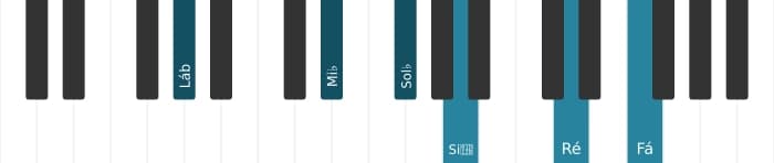 Voz de piano do acorde Lá bemol Dominante decimaterceira bemol nona sustenido decimaprimeira - 1