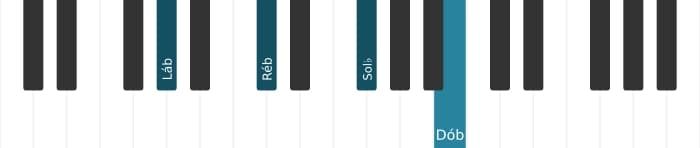 Voz de piano do acorde Lá bemol Quarta - 0
