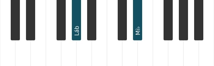 Voz de piano do acorde Lá bemol Quinta (power chord) - 0
