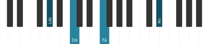 Voz de piano do acorde Lá bemol Sexta maior - 2