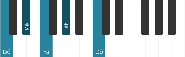 Voz de piano do acorde Lá bemol Sexta maior - 3