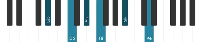 Voz de piano do acorde Lá bemol 69 sustenido 11 - 0