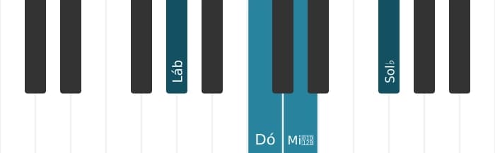 Voz de piano do acorde Lá bemol Dominante setima bemol quinta - 0