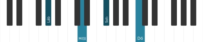 Voz de piano do acorde Lá bemol Dominante setima bemol quinta - 1