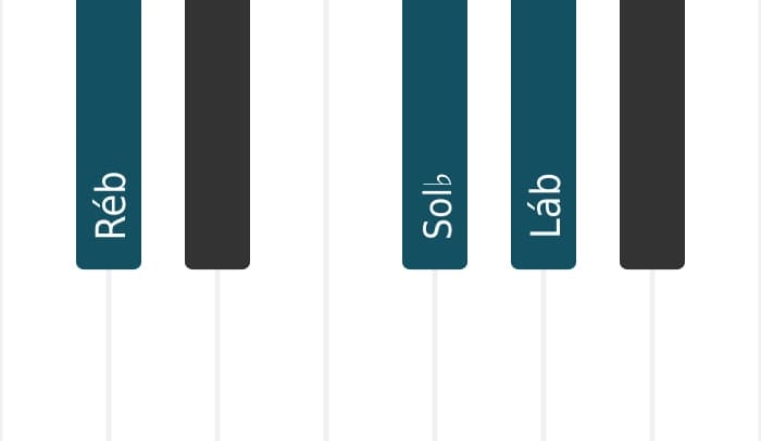 Voz de piano do acorde Lá bemol Setima suspension four - 3