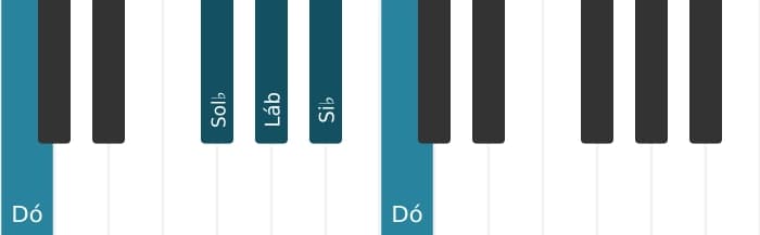 Voz de piano do acorde Lá bemol Dominante nona - 3