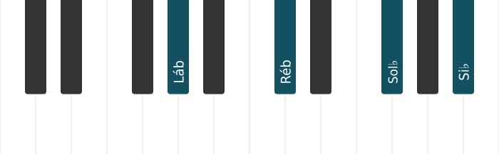 Voz de piano do acorde Lá bemol Dominante nona suspenso quarta - 0