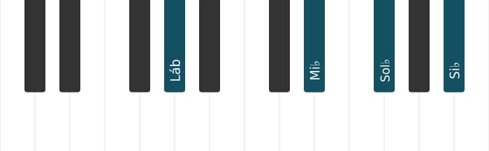 Voz de piano do acorde Lá bemol Dominante nona suspenso quarta - 2