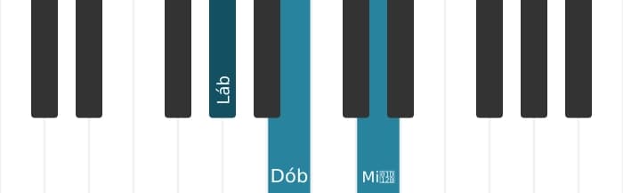 Voz de piano do acorde Lá bemol Diminuto - 0