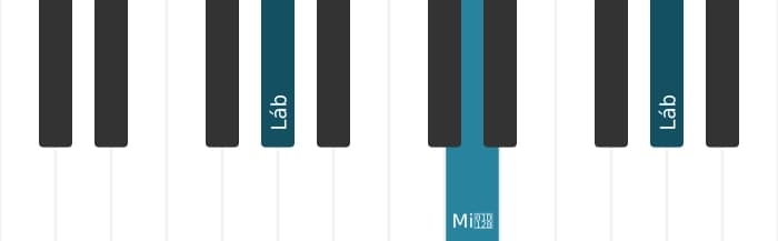 Voz de piano do acorde Lá bemol Diminuto - 1