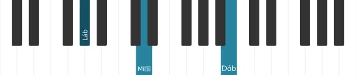 Voz de piano do acorde Lá bemol Diminuto setima - 1