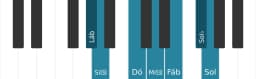 Escala de piano para Lá bemol Enigmatic