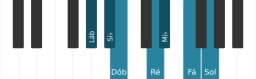 Escala de piano para Lá bemol Lidia Diminuta