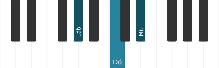 Voz de piano do acorde Lá bemol Maior - 0